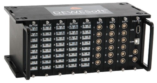 CANLOG-8